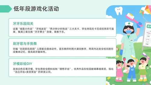 绿色插画风爱牙日宣传PPT模板