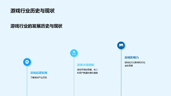 游戏新纪元：技术与创新