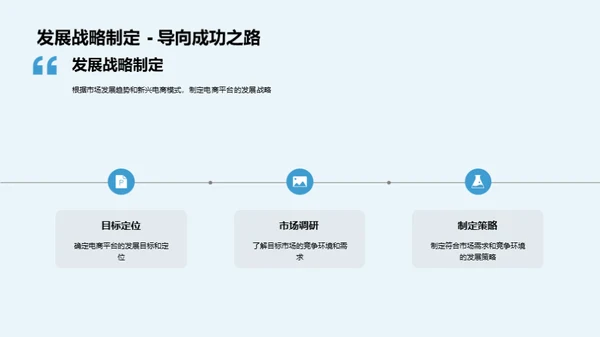 探索电商未来模式