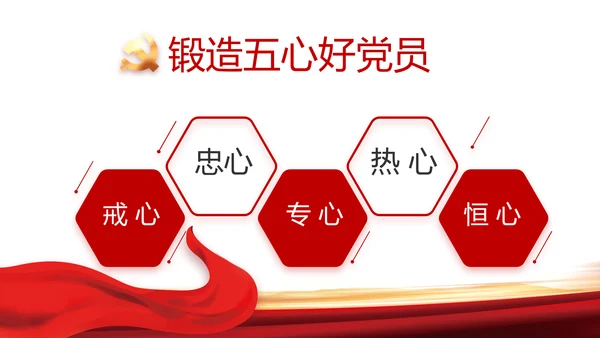 七一讲话党课党史学习教育动态PPT