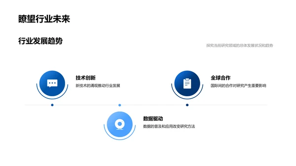 研究创新解析PPT模板