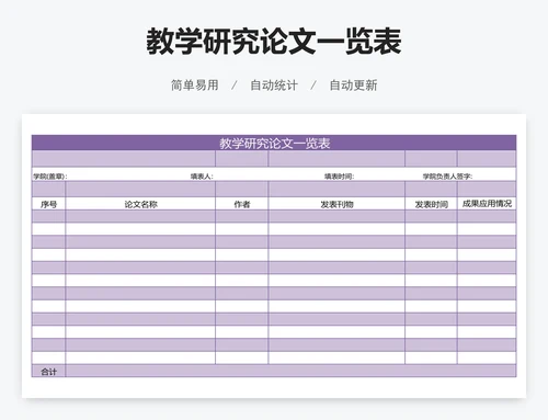 教学研究论文一览表