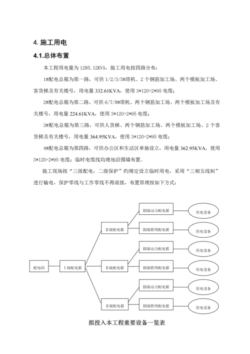 临水临电专项专题方案.docx