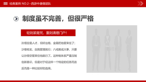 团队建设和管理培训新员工入职培训PPT模板