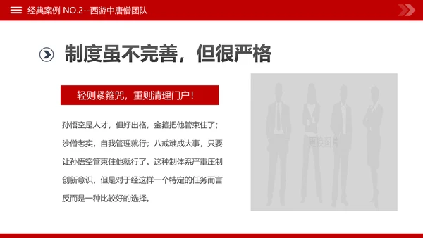 团队建设和管理培训新员工入职培训PPT模板