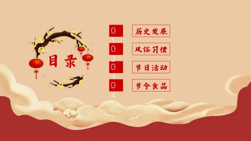 春节习俗传统习俗ppt模板
