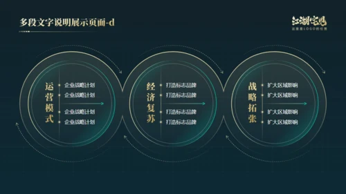 笃行如初行稳致远年终总结通用PPT模板
