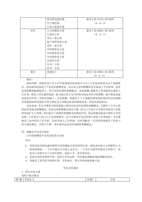 公司薪酬体系方案设计