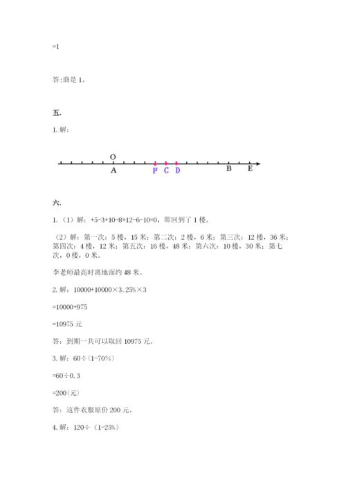 北京版数学小升初模拟试卷【预热题】.docx