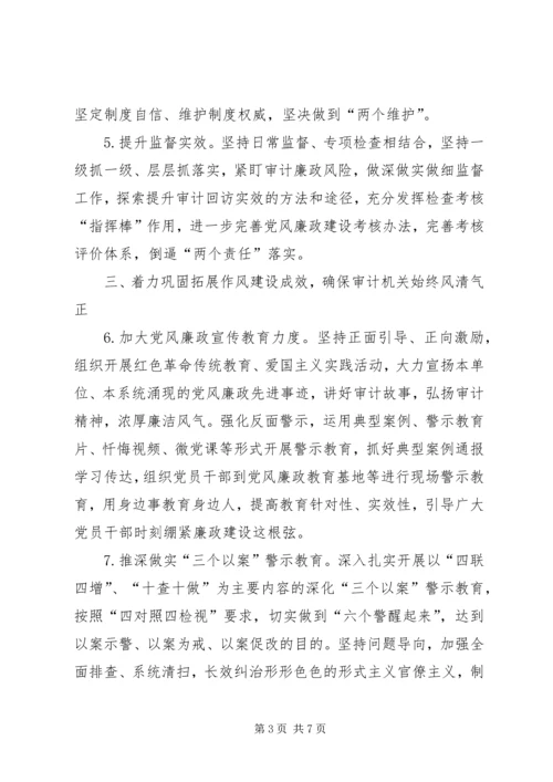 审计局XX年党风廉政建设实施要点.docx