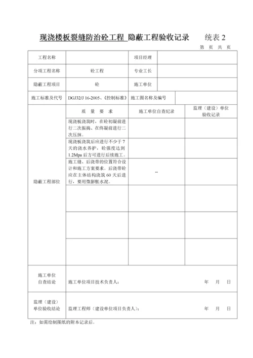 江苏省《住宅工程质量通病防治验收资料》.docx