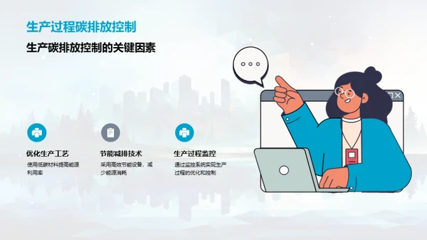 绿色科技新征程