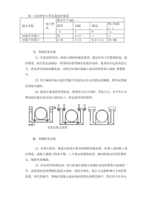 镀锌钢管施工方案