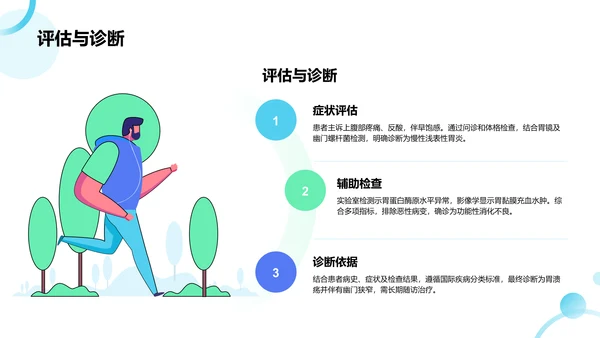胃症典型护理个案总结PPT模板