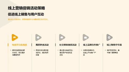 大暑季营销策略解析