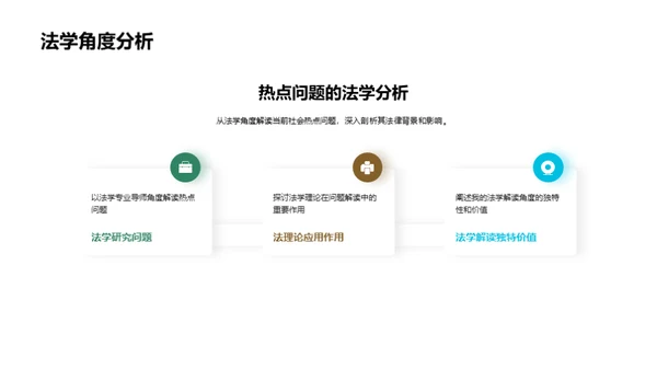 法学解读：热点问题剖析