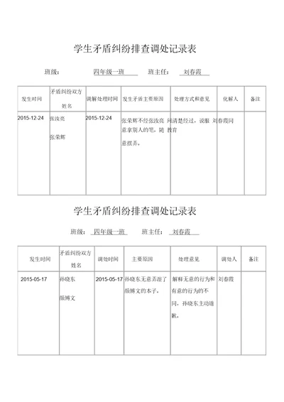 矛盾纠纷排查调处记录