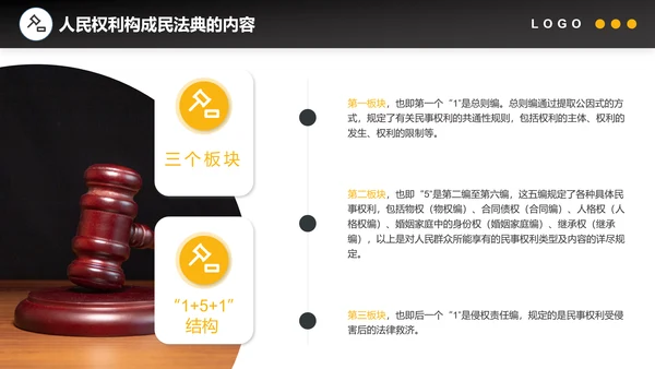 法官法律民法典PPT普法教育