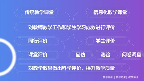 芭蕾舞形体训练手机线上教学设计PPT课件
