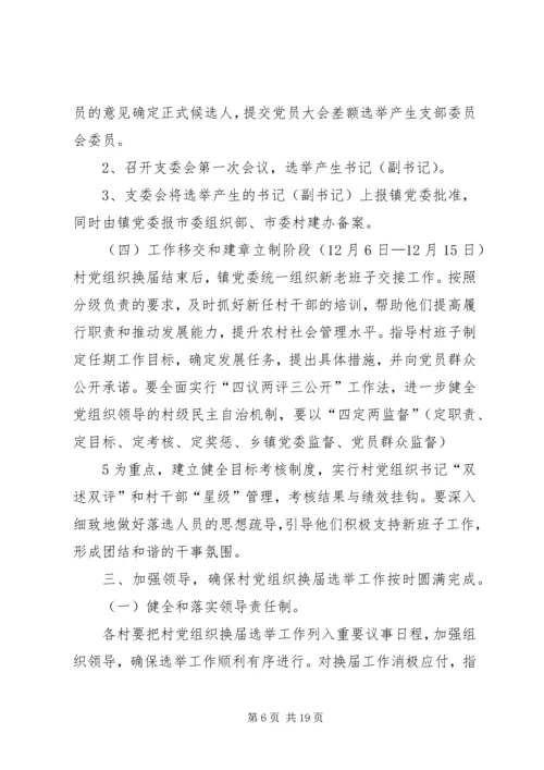 村党支部委员会换届选举.docx