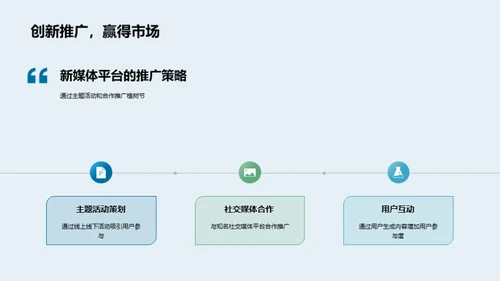 新媒体助力绿色行动