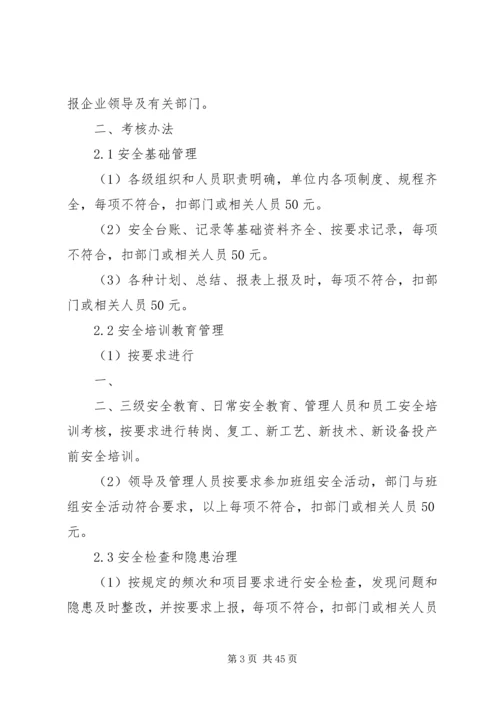 目标实施计划和考核办法.docx