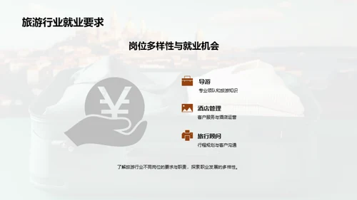 简约风餐饮旅游教育活动PPT模板