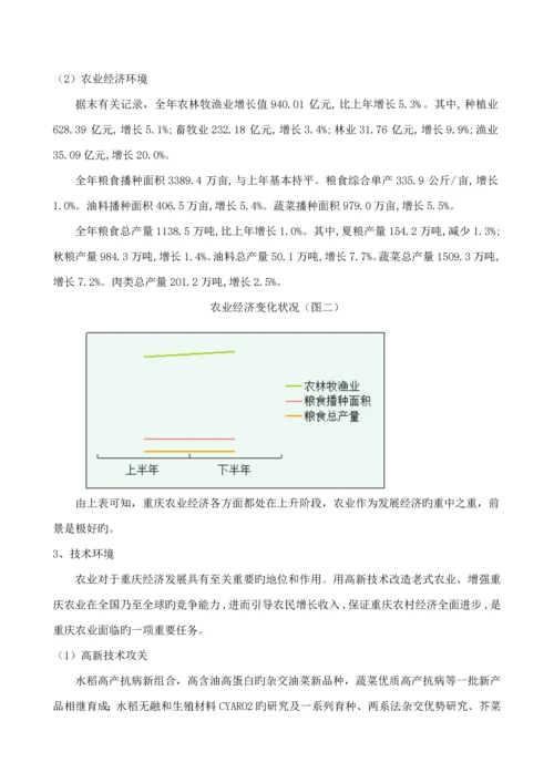 会展专题策划与管理专业优秀毕业设计专题策划专题方案.docx