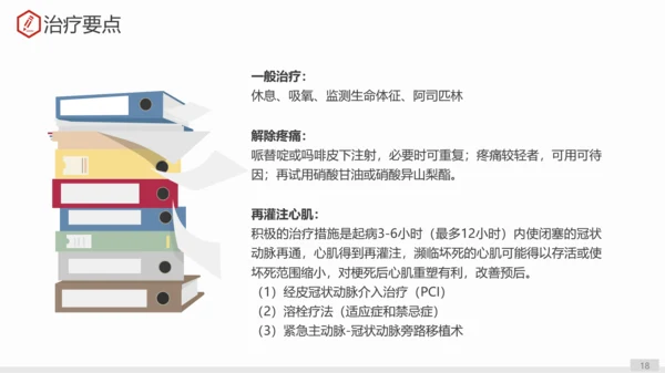 急性心肌梗死术后护理查房PPT教学课件