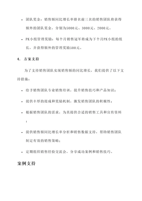 零售店销售额同比pk激励方案