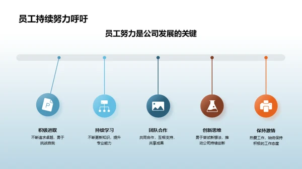 卓越前行