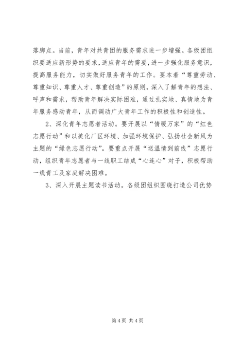 公司团委年度工作要点 (8).docx