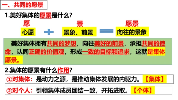 【新课标】8.1  憧憬美好集体 课件【2024春新教材】（25张PPT）
