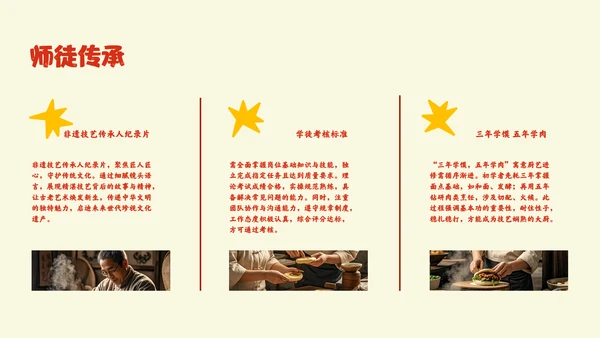 红色中国美食肉夹馍介绍PPT模板