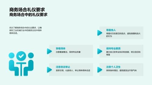 商务礼仪训练课程PPT模板