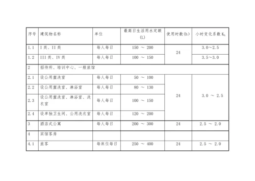 用水定额建筑给水排水设计规范.docx