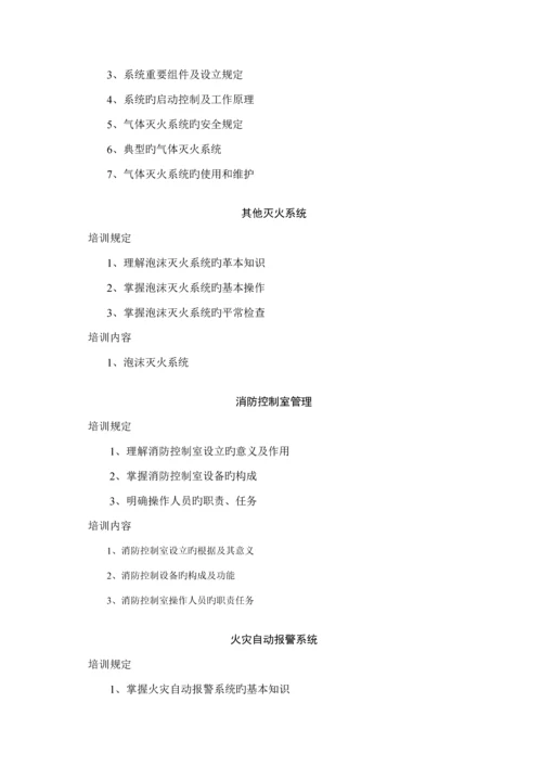 建构筑物消防员培训综合计划五级.docx