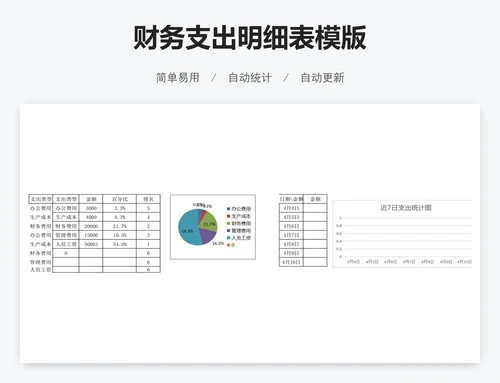 财务支出明细表模版
