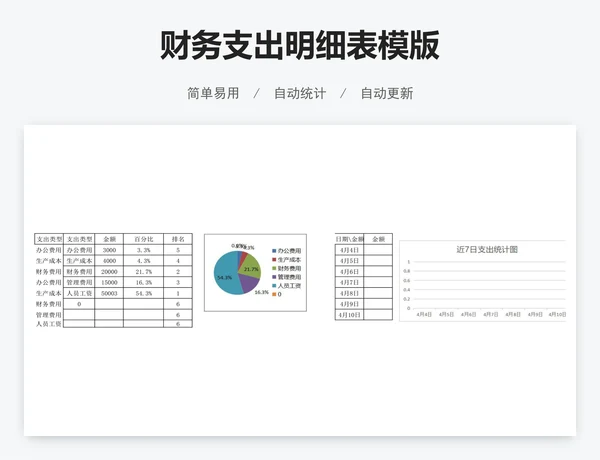 财务支出明细表模版