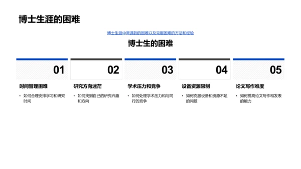 博士生涯学习报告