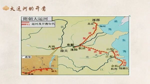 统一与灭亡教学课件通用PPT模板
