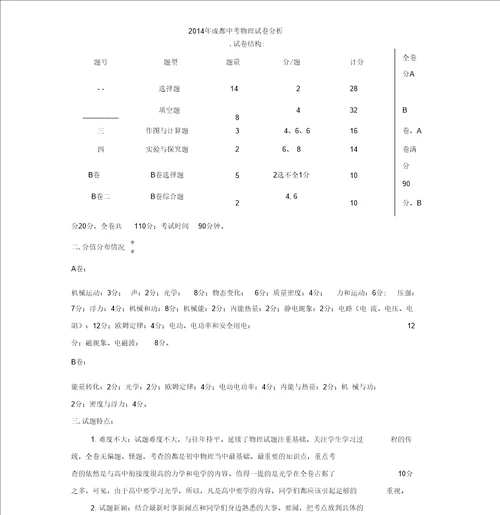 2014年成都中考物理试卷分析一