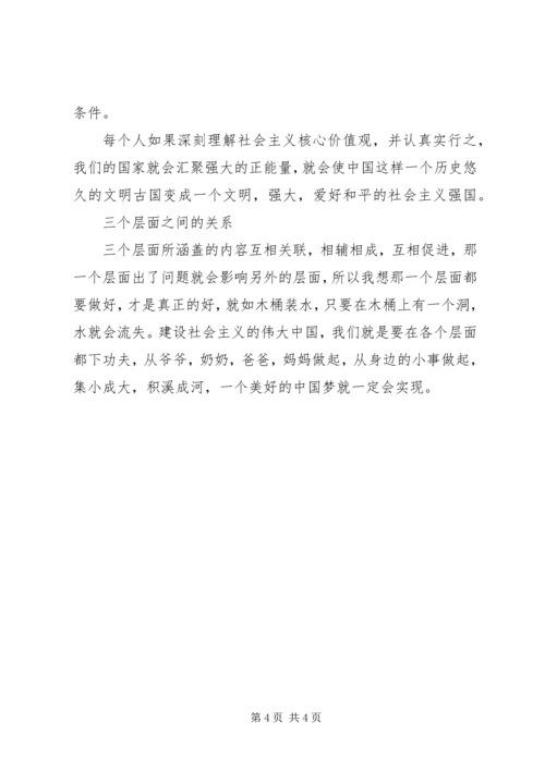 关于社会主义核心价值观的思考.docx