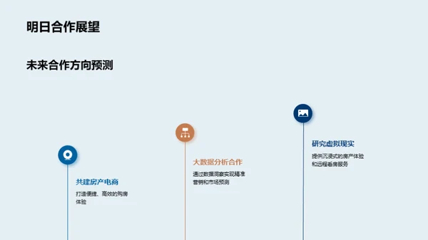 数字化驱动下的房产创新