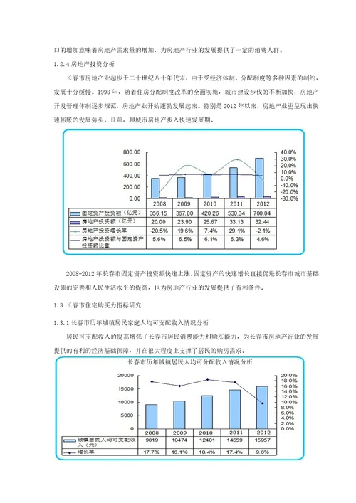 房地产营销策划实训报告