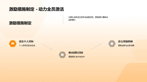 机械事业部全方位解析