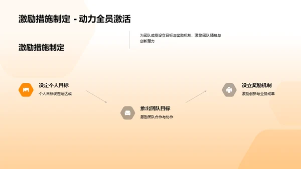 机械事业部全方位解析