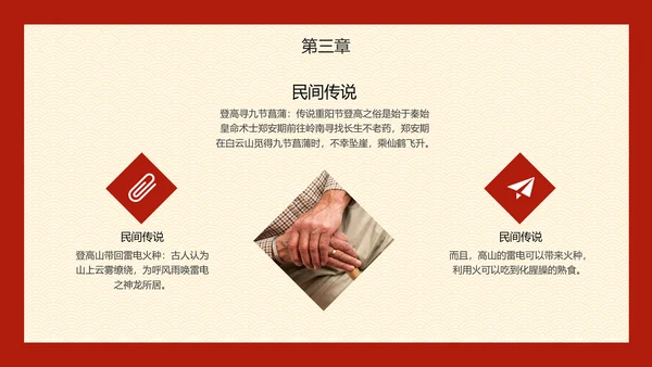 九九重阳节百善孝为先PPT模板