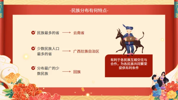 少数民族风情文化通用PPT模板