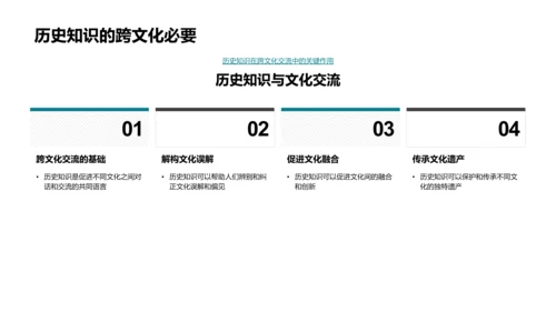 历史教学变迁PPT模板